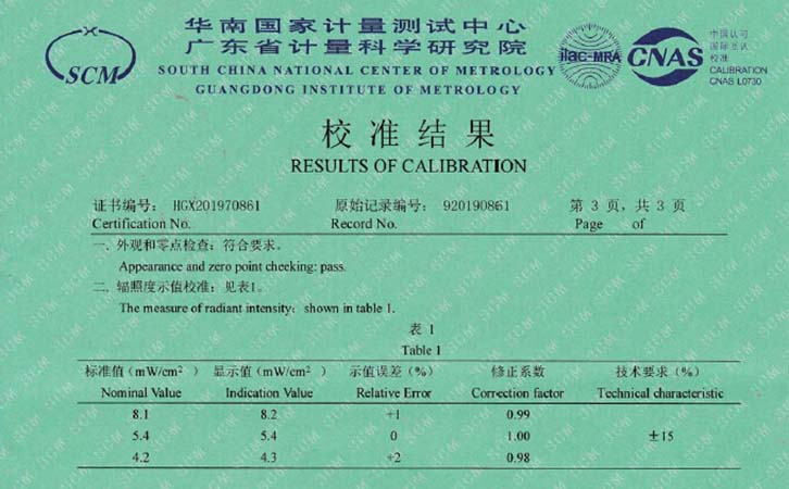  UV能量計LS120檢測報告